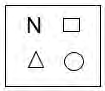 Option B figure