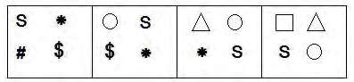 Figure for question 23