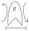 Option B figure