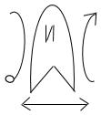 Option C figure