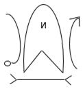 Option D figure