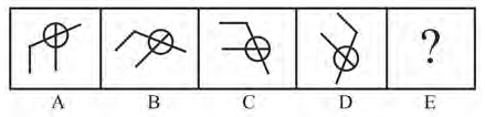 Figure for question 25