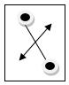 Option A figure