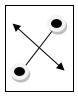 Option B figure