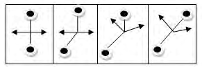 Figure for question 3
