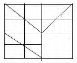 Figure for question 3