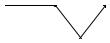 Option C figure