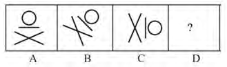 Figure for question 4