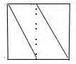 Figure for question 6