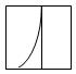 Option B figure