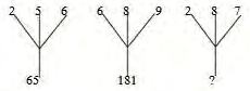 Q10 question figure