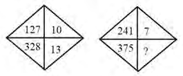 Q9 question figure