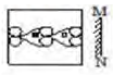 Q2 question figure