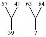 Q3 question figure