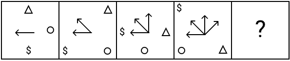 Series of four figures followed by a question mark